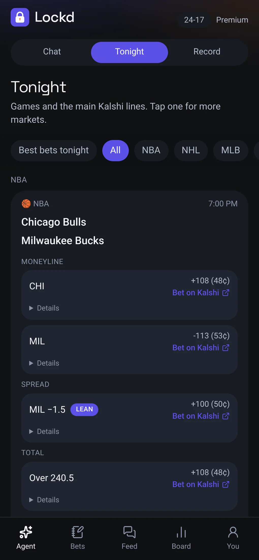 Tonight's slate with moneyline, spread and total